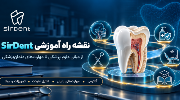 نقشه راه جامع مجله دندان&zwnj;پزشکی سردنت برای دانشجویان پزشکی و دندان&zwnj;پزشکی